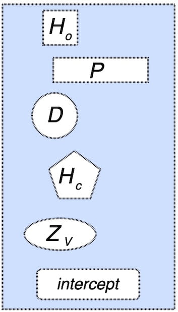 INTERACTIVE WORKSHEET Marcq St.Hilaire image of the six sections