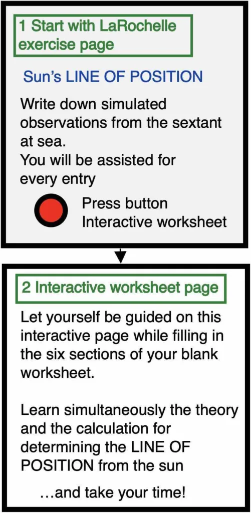 Recommandations easy sextant.com, recommandation of LaRochelle page and interactive page