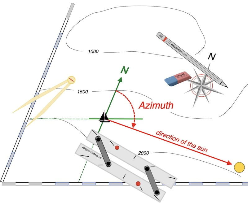 image azimuth on a nautical chart