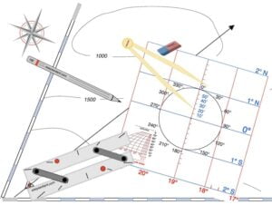 Universal plotting sheets and sumner line | easysextant.com
