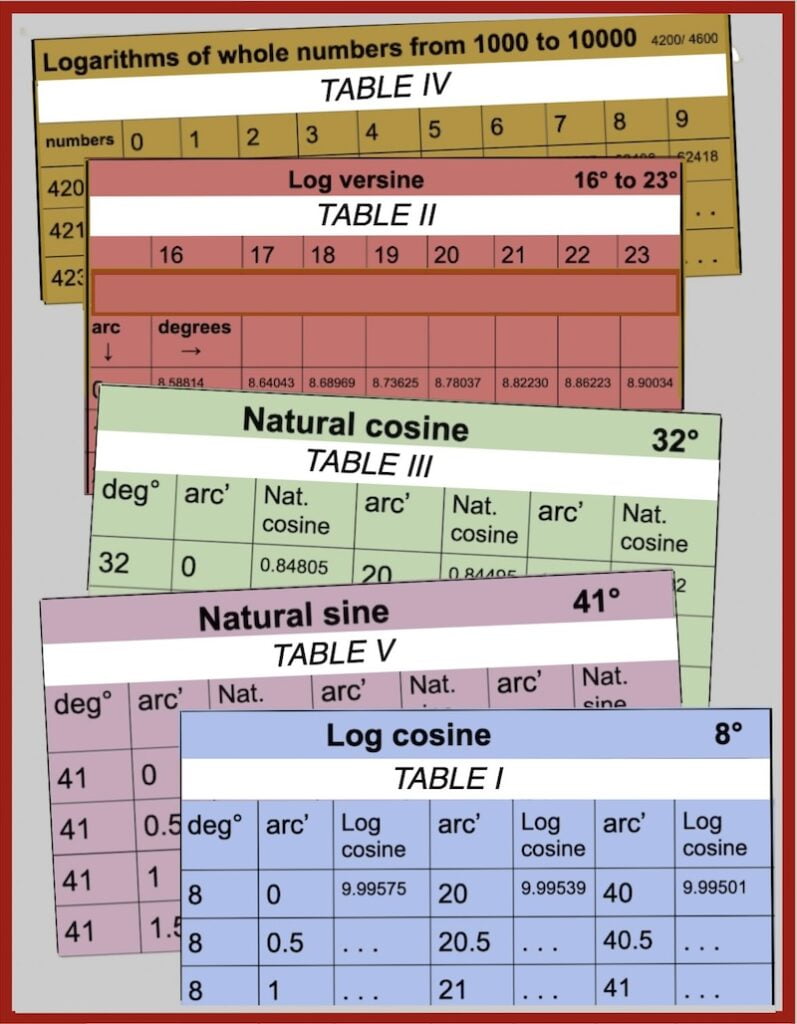 Sun's altitude and logarithm tables at sea | easysextant.com