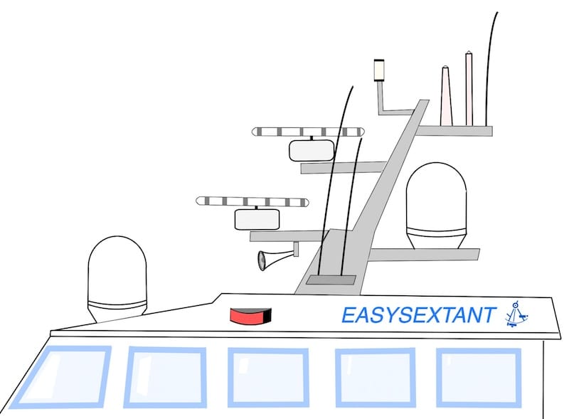 decorative image: antennas et radar on the big yachts
