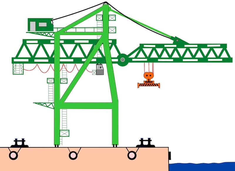 decorative image: gantry crane
