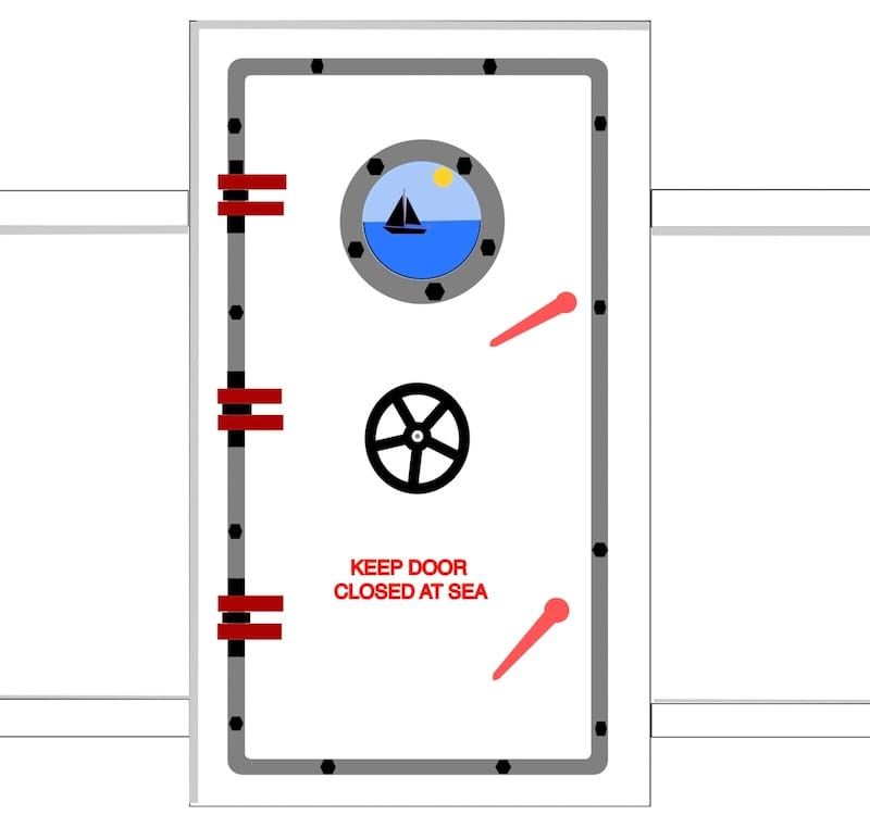 decorative image of a watertight door at sea