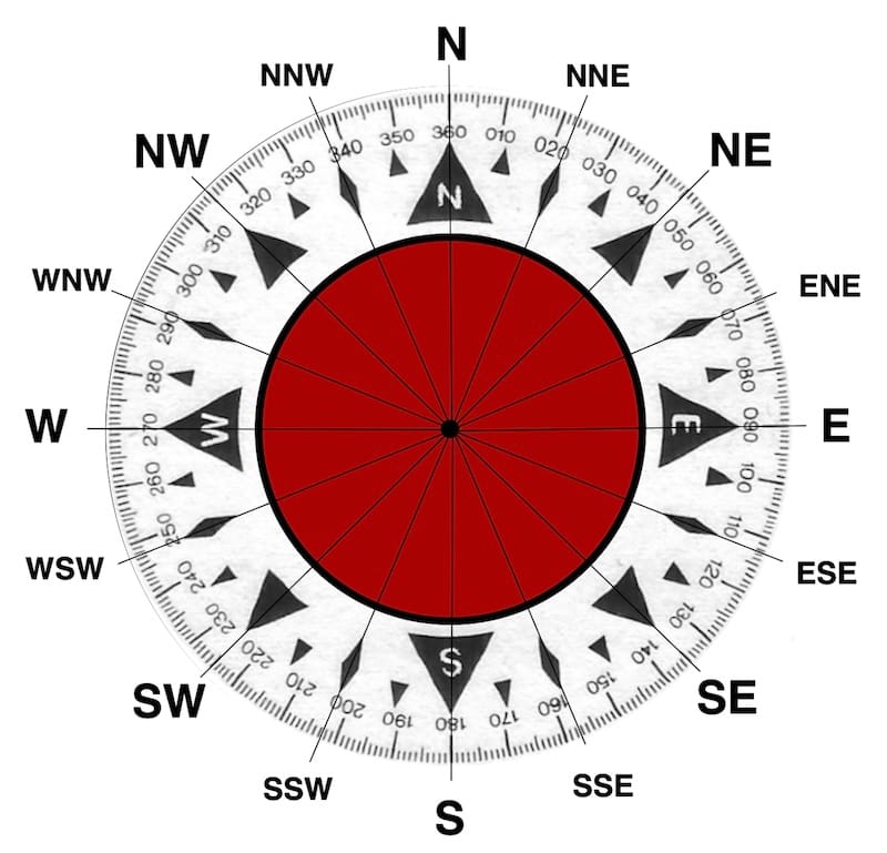 mag.compass: image of a compass rose