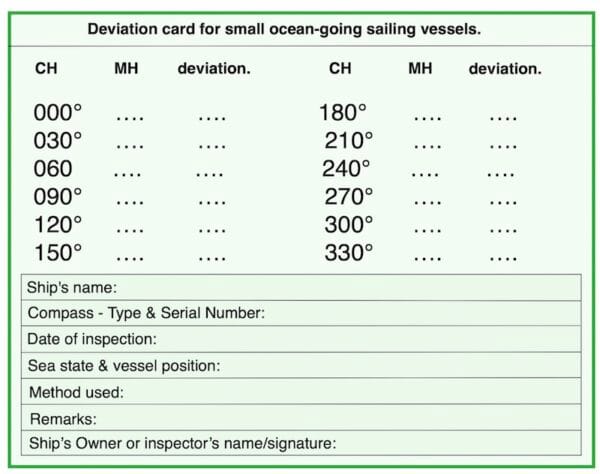Image 2 for Compass Deviation Card Template