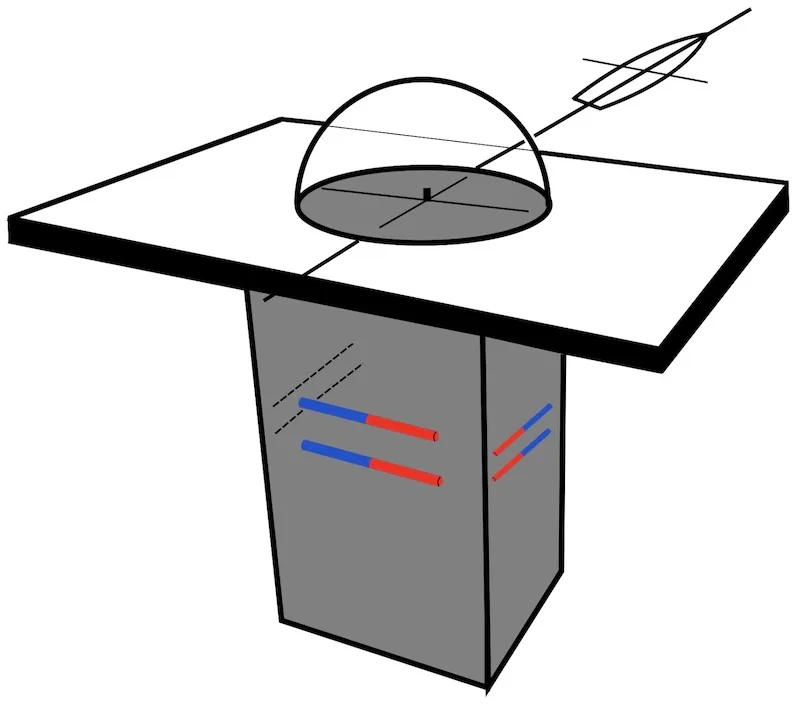 Magnetic Compass Adjustment for Boats (Illustrated) | easysextant.com