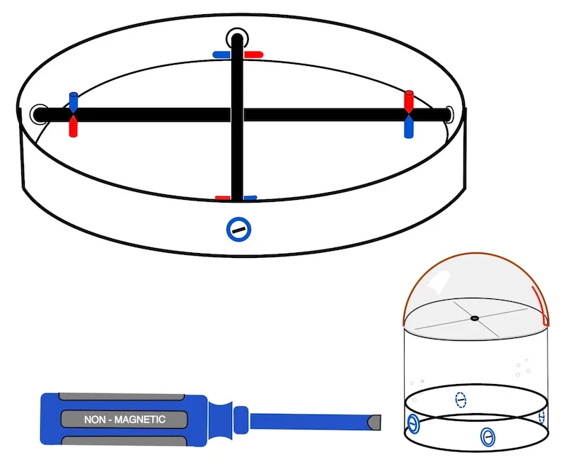 Magnetic Compass Adjustment for Boats (Illustrated) | easysextant.com