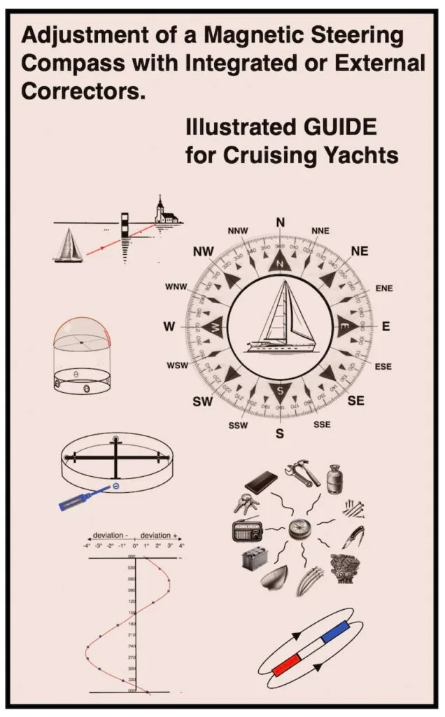 メンテナンス STANDARD COMPASS Magnetic Compass Adjustment for Boats (Illustrated) | easysextant.com