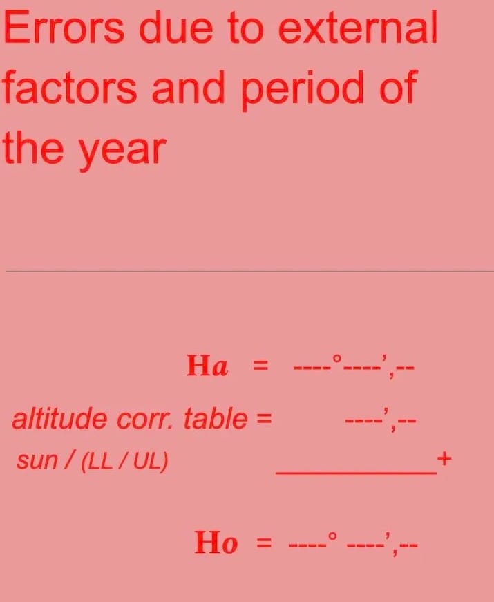 errors due to external factors and period of the year