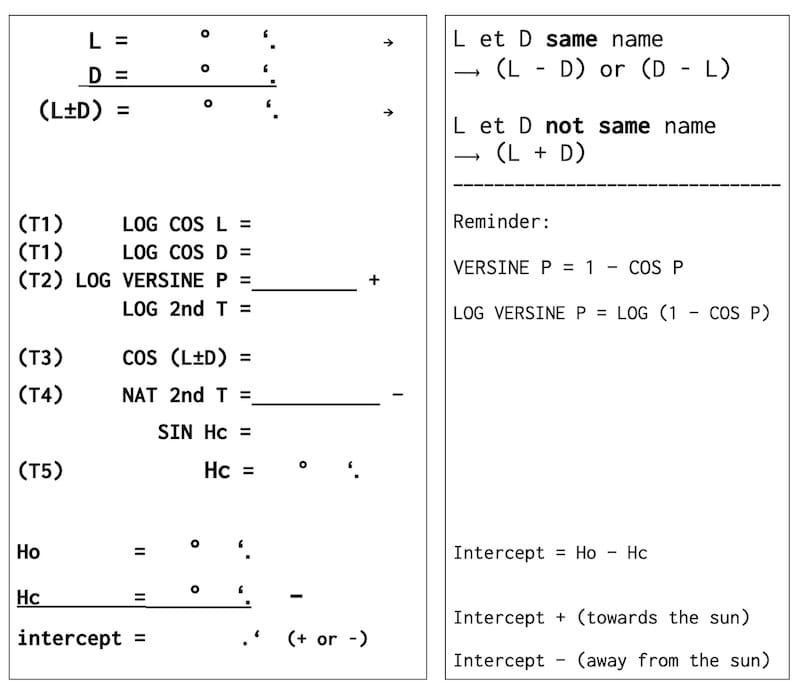 Calculate Sun’s Altitude at Sea with Logarithm Tables: part of the blank worksheet (logarithm tables).