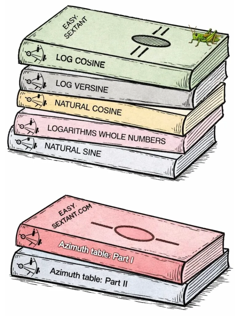 Sun's Celestial Navigation Aid and Tools. image of the logarithm tables and azimuth tables