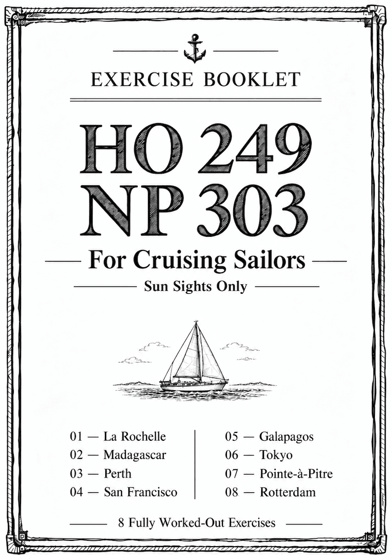 booklet HO 249 and NP 303 exercises with solutions