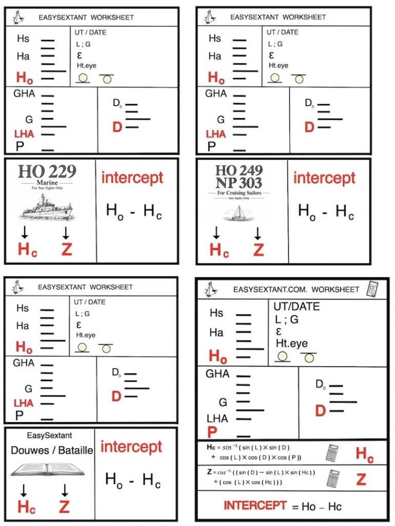 les four worksheets