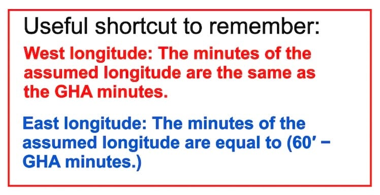 useful shortcut to find assumed longitude